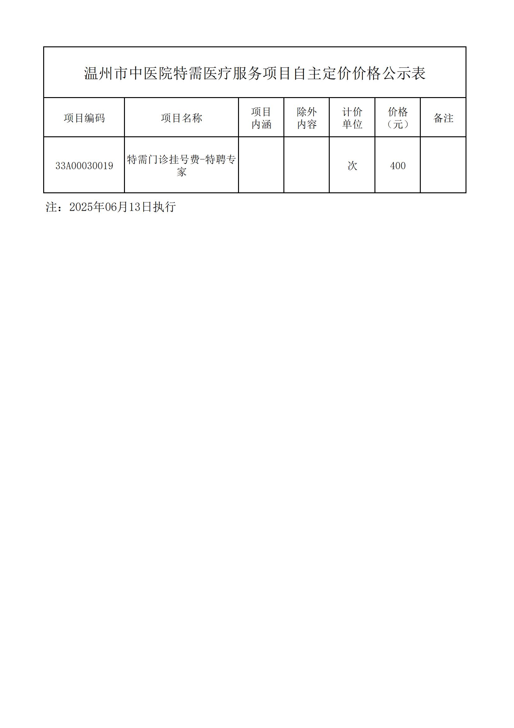 9.30(公示）特需門診掛號(hào)費(fèi)-特聘專家價(jià)格公示(2)_00.jpg